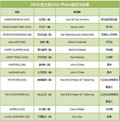 觉士盾赛事重要吗,觉士盾最新消息