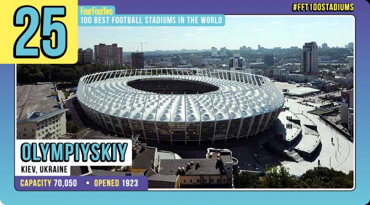 世界足球百大球星,2024年世界足球排行榜前十名