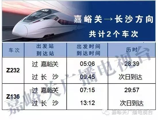 嘉峪关最新列车时间表,嘉峪关火车站到兰州西站时刻表