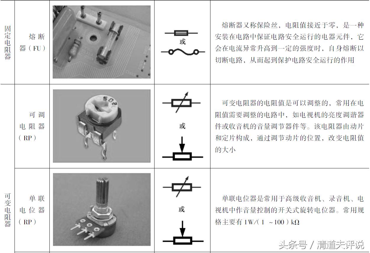 轻松学电子电路,简单轻松学电子电路识图