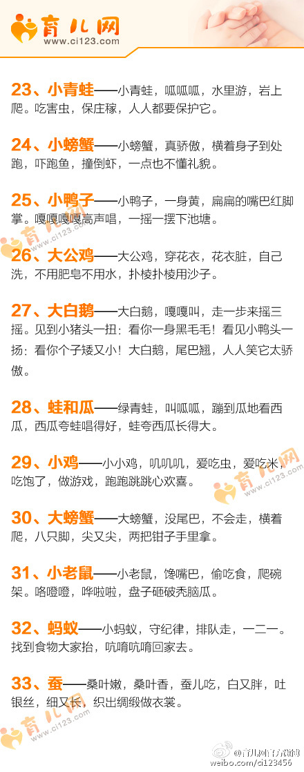 0-3岁儿童启蒙英语动物单词儿歌,幼儿儿歌大全0-3岁动物叫儿歌