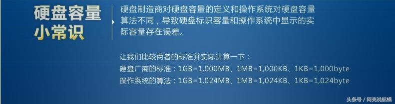 卖硬盘的是不是坑,买个硬盘