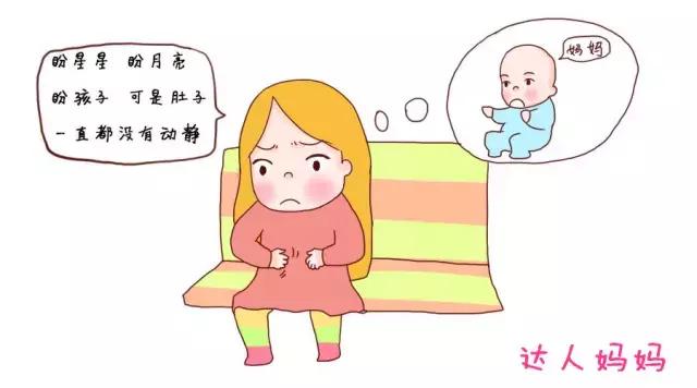 备孕辣么久一直怀不上，究竟是我哪里出问题了？