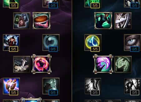 lols7赛季更新公告,lol大事件