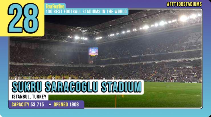 世界足球百大球星,2024年世界足球排行榜前十名