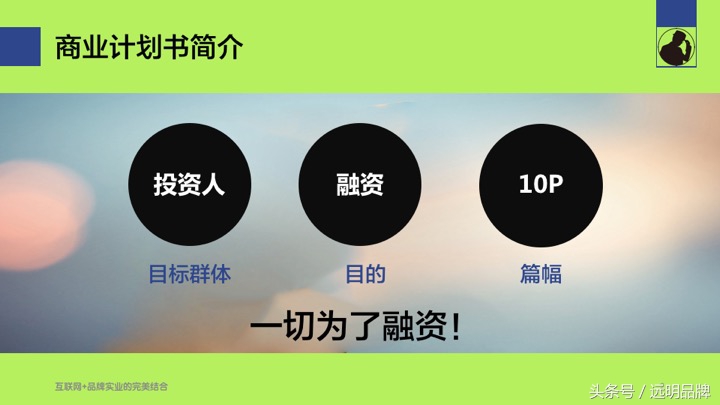 配送商业计划书ppt完整版,餐饮加盟公司商业计划书ppt