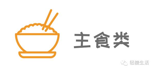 针对糖尿病人的膳食指南包括,糖尿病饮食指南食谱量表