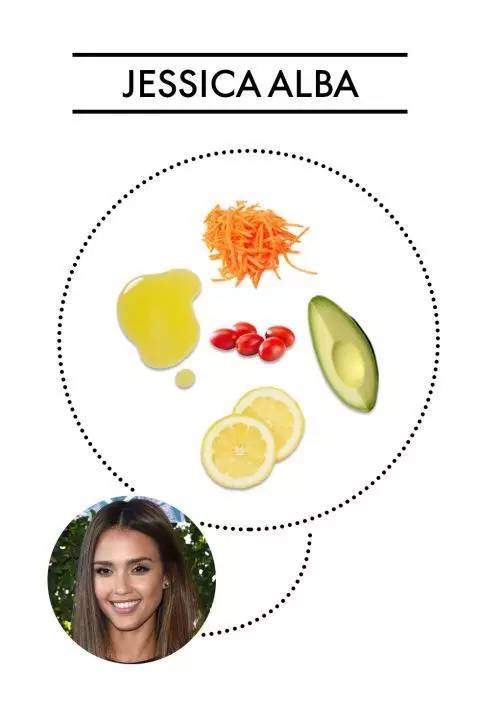 超级网红牛油果背后的真相,牛油果是怎么炼成网红的