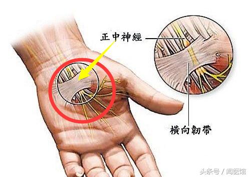 跟着练力量,练跟随的时候手抖