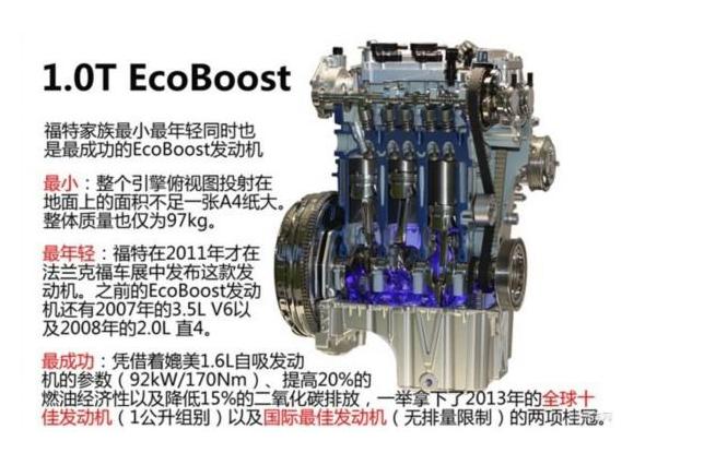 福特的一口波死塔，是个什么塔？