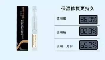 夏季必备补水利器,这个季节最好的补水产品