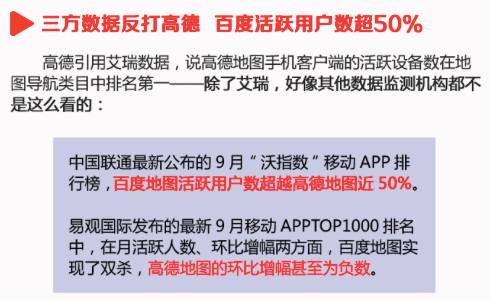 高德地图支持所有城市高精度,高德地图速度破百