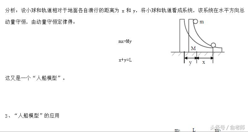 高中物理总复习经典物理模型归纳人船模型之一
