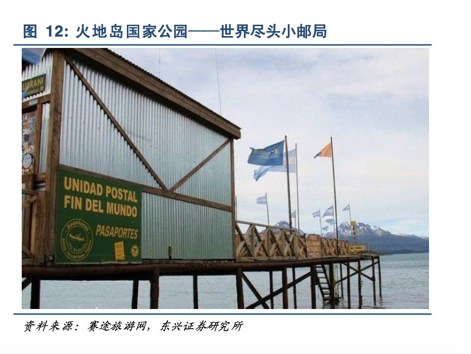 阿根廷护照可以免签去哪些国家,阿根廷现在很困难吗