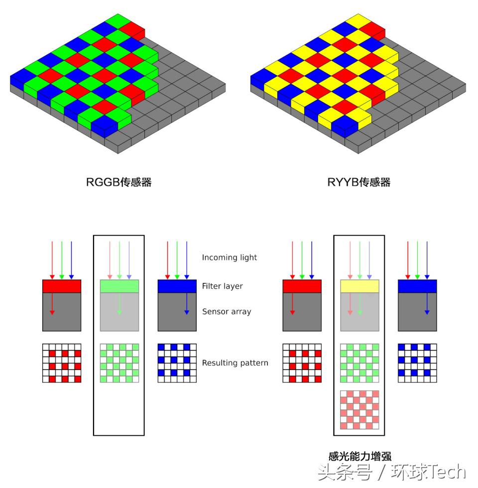 华为p30pro解密电池,华为p30pro原相机编辑视频