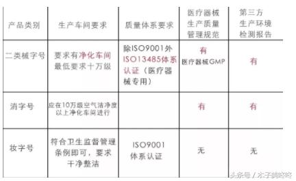 谣言粉碎机：控油产品可以减少皮肤出油？护肤知识大扫盲！