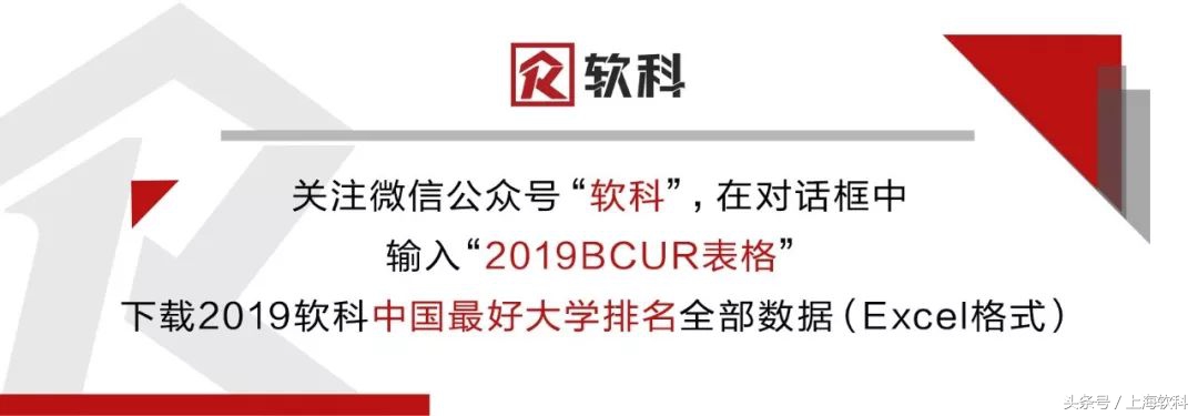 西南大学人才引进2023流程,2023人才引进要求双一流建设高校