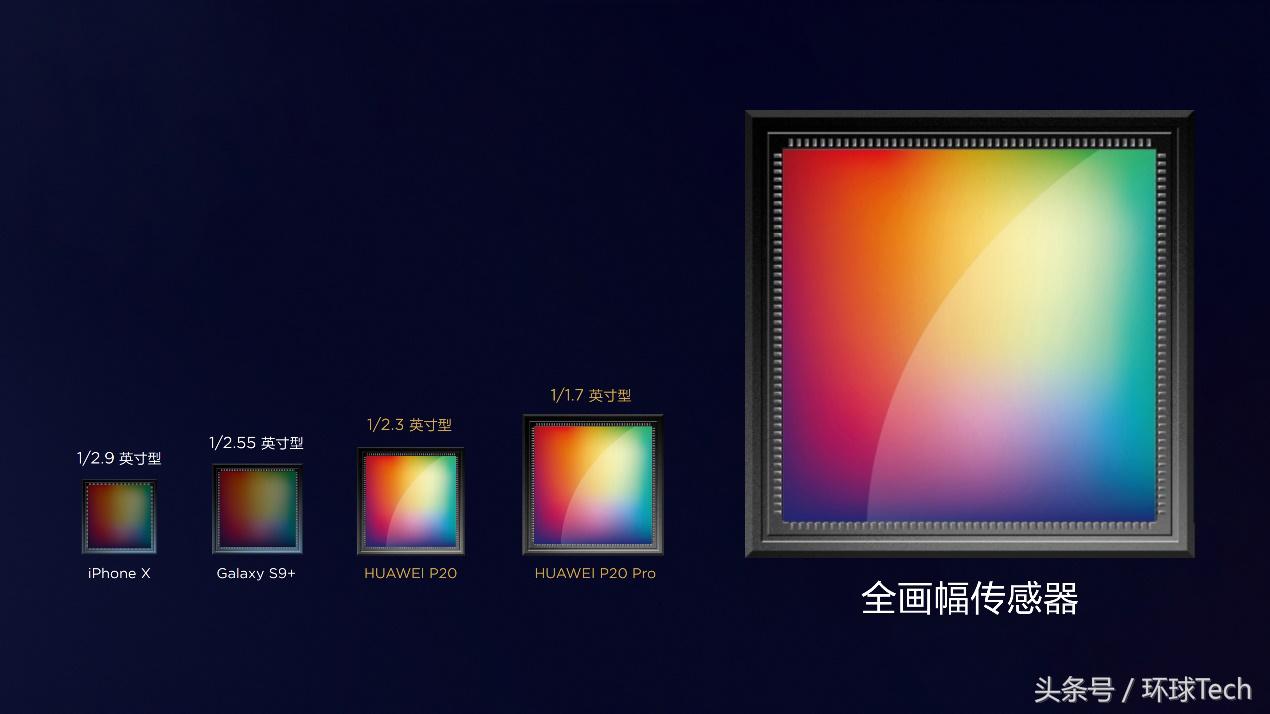 华为p30pro解密电池,华为p30pro原相机编辑视频