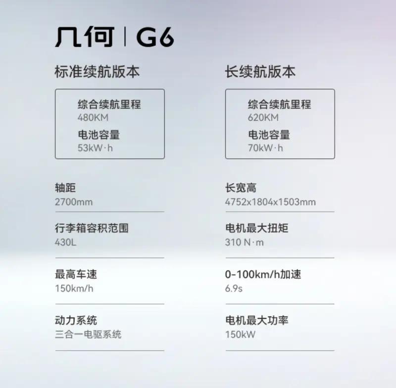 抑郁症到底是什么样的表现,牙癌到底有怎样表现