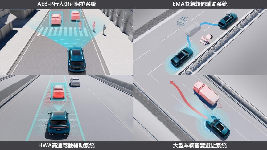 哈弗新神兽和星越怎么选,哈弗神兽版和星越l四驱版本对比