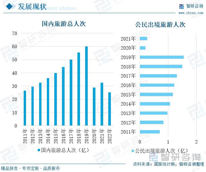 2023中国产业转移发展活动,中国产业的趋展分析
