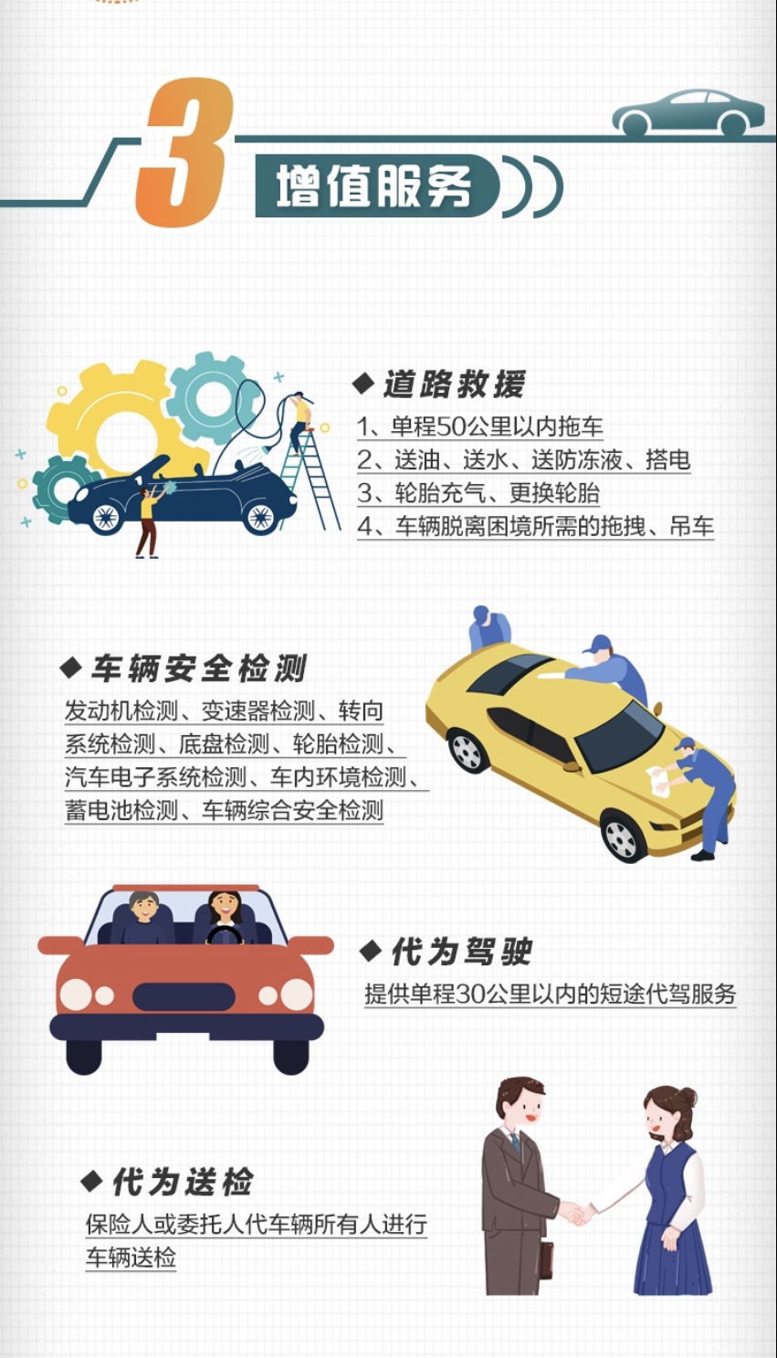 小零出险了，我该怎么办