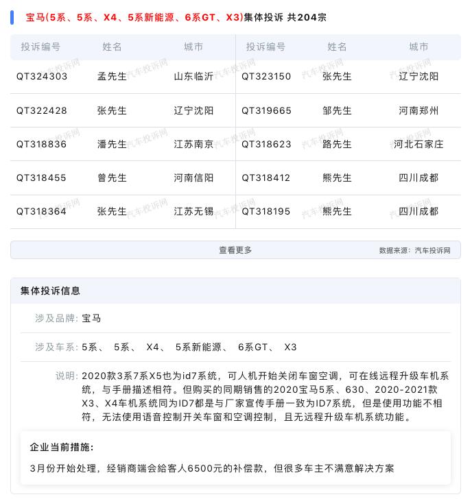 官方汽车质量投诉网,2023年汽车投诉