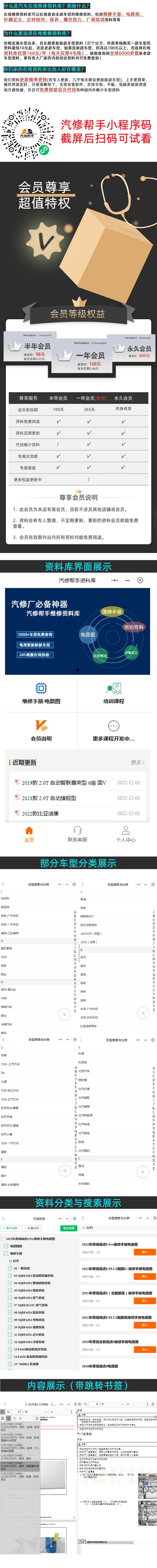 克莱斯勒仪表故障图解,克莱斯勒p0223故障码怎么维修