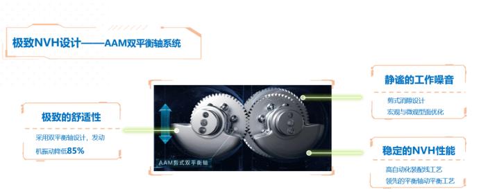 冰雪试驾极寒挑战,全新一代凌云底盘沉浸式体验