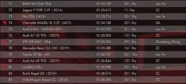 雪佛兰110周年纪念版迈锐宝xl,雪佛兰迈锐宝xl2022款星光灰