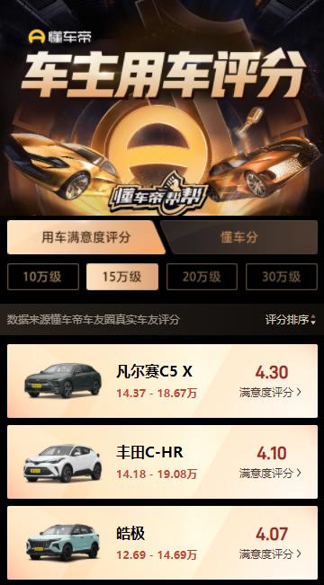 懂车帝怎么看车主满意度,懂车帝口碑最好的车型