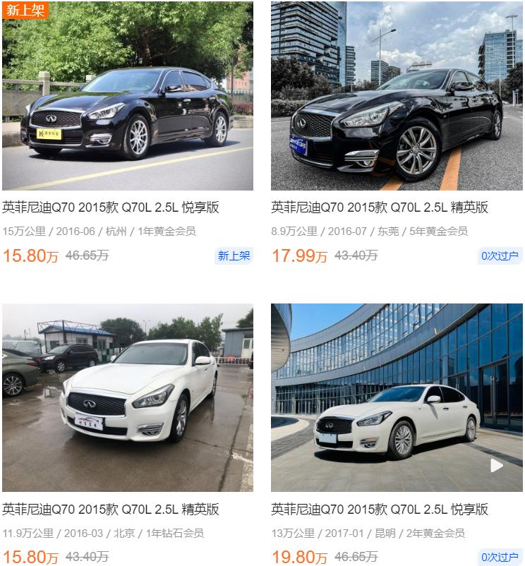 不同预算买什么车最有面子,降价十几万现在买这几台车最划算