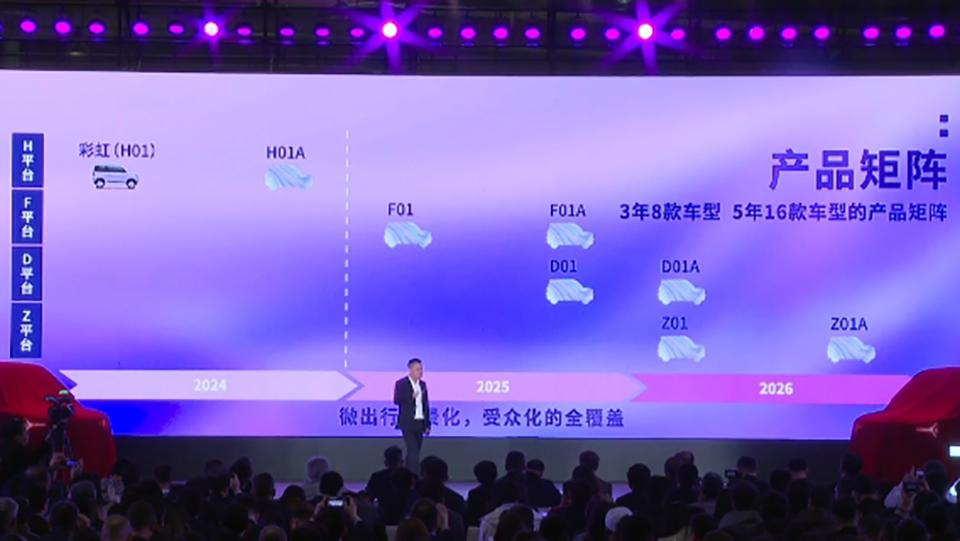 知豆低价版,知豆彩虹落地价