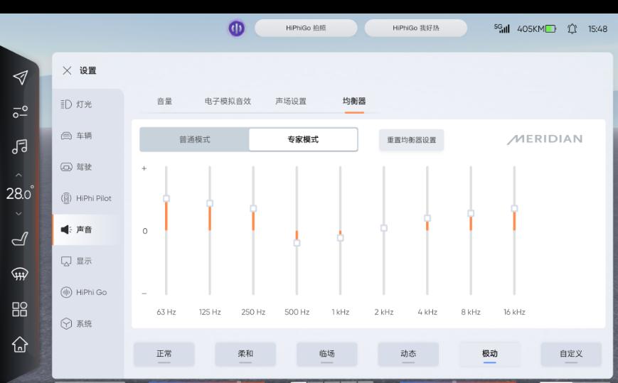 英国之宝hifi音响测试,hiphiz怎么玩