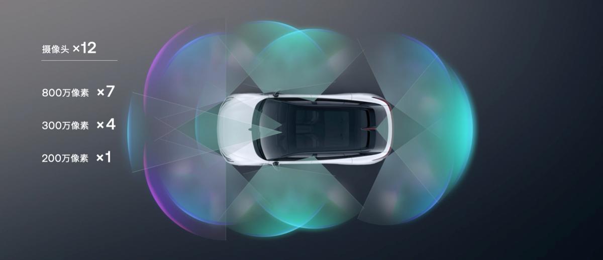 百度也造车了？主打科技的集度ROBO-01起售价39.98万