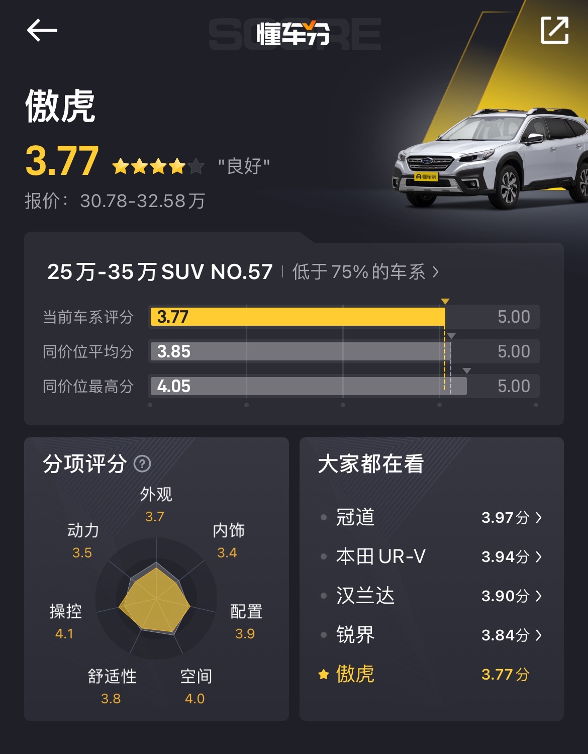 傲虎全时四驱最好的车型,新款2.4t傲虎