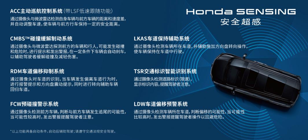 hrv都市爬山虎劲睿版,hondahr-v都市爬山虎