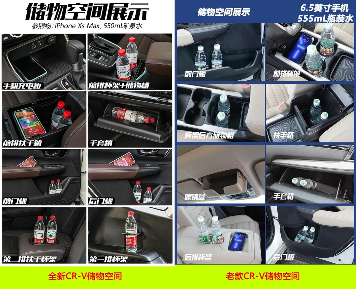 本田crv缺点和不足,本田crv十大缺点图片