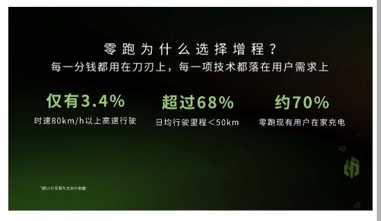 c11增程版样车,c11增程版真实车主