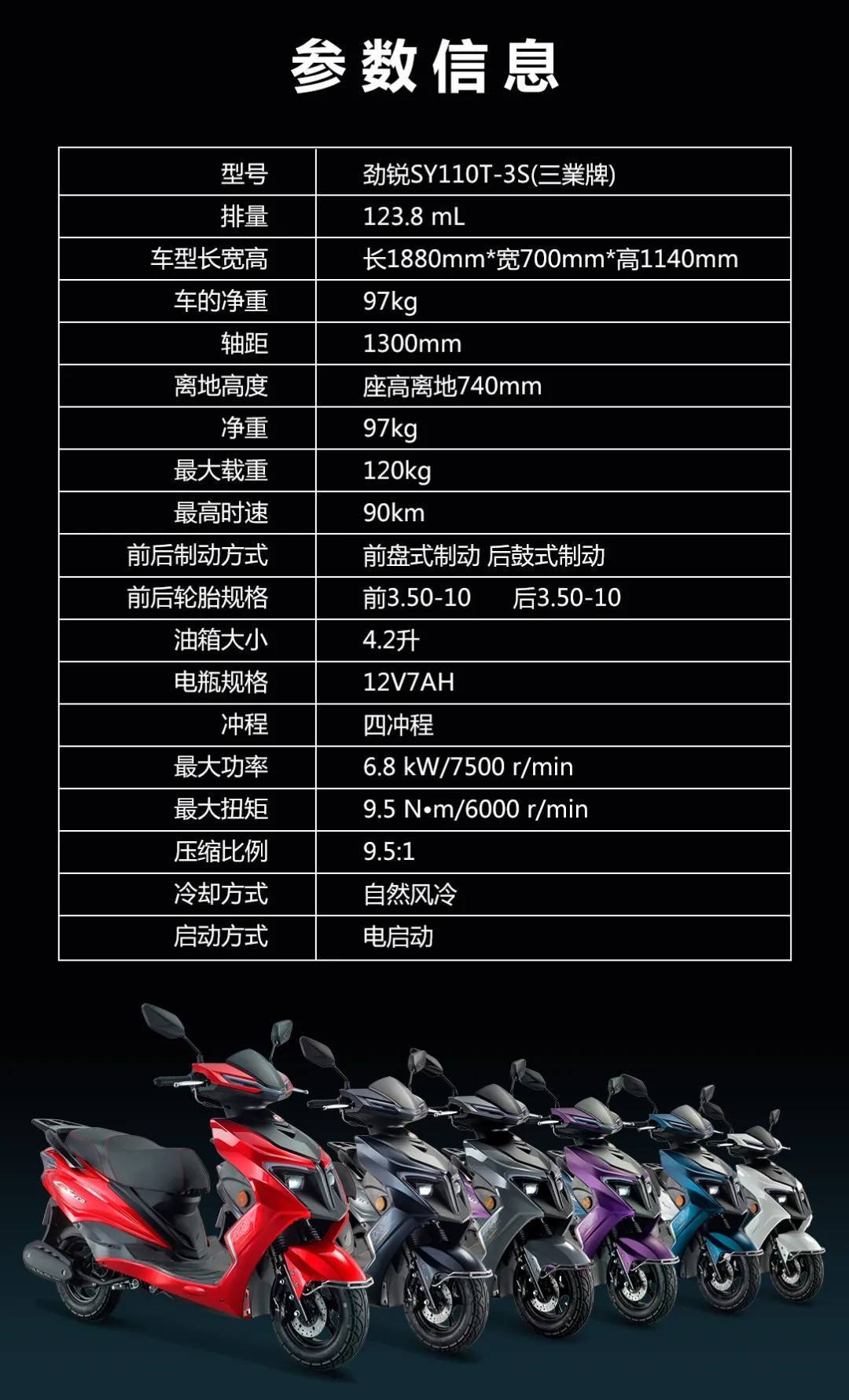 本田踏板7980元,7980踏板车