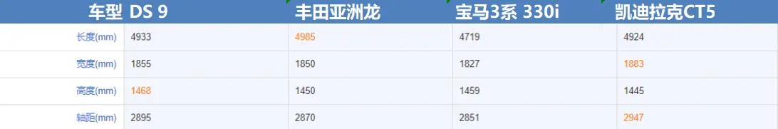 法系车为何被吐槽,法系车为什么一直饱受非议