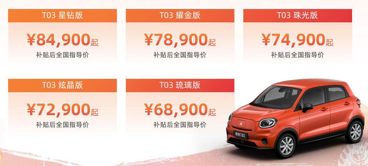 北京新能源小客车指标能买什么车,北京市小客车指标2022年公布时间