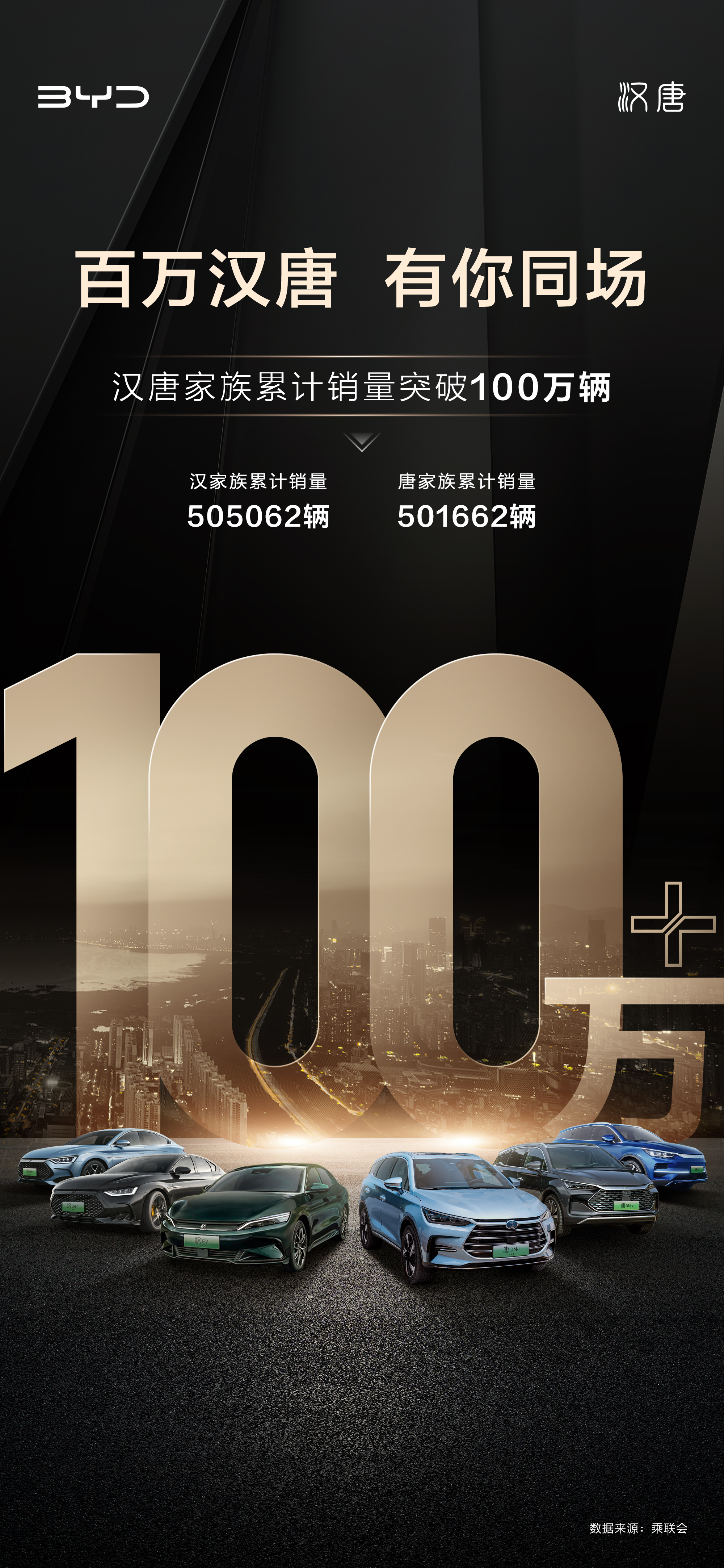 比亚迪汉唐双旗舰冠军版正式上市,比亚迪汉唐双旗舰冠军版售价