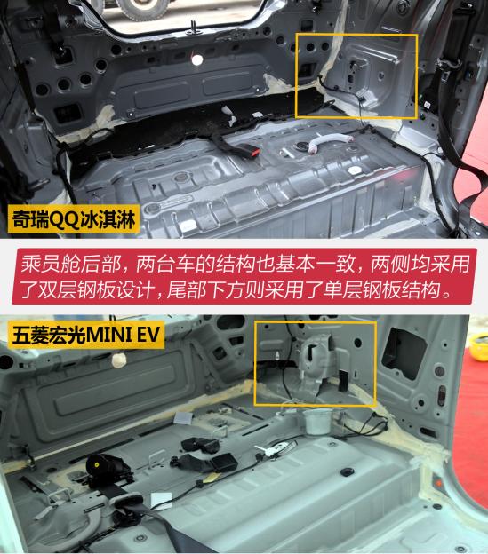 奇瑞qq冰淇淋vs宏光mini参数,奇瑞qq冰淇淋vs宏光miniev