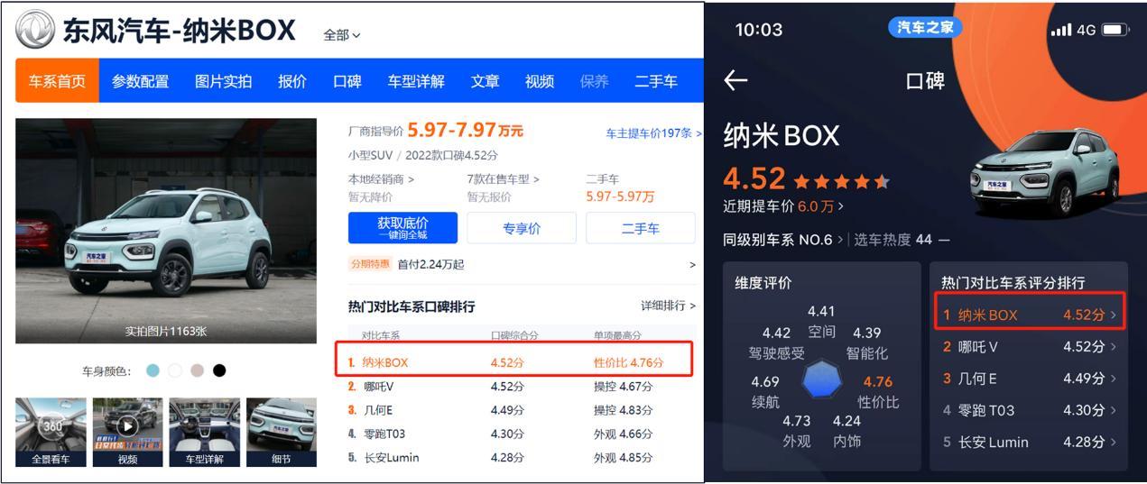 被用户好评的处理器,纳米box口碑怎样
