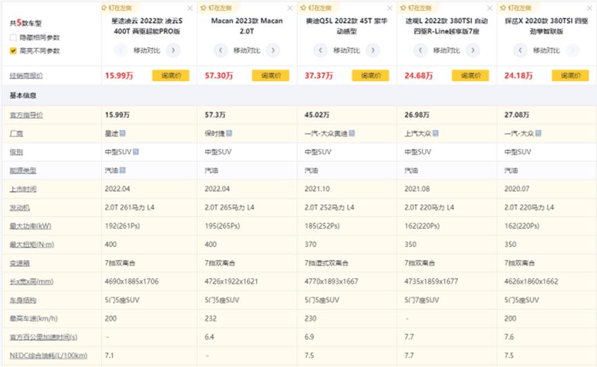 0991车评人郑刚评测凌云s,38号车评星途凌云