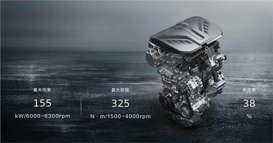 捷途x70plus和哈弗h6国潮版怎么选,哈弗h6第三代建议买1.5t还是2.0t