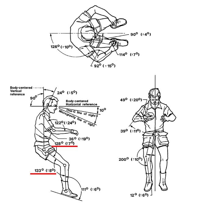 百变车内空间｜LS7全车座椅详解