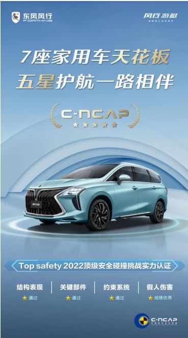 风行游艇or传祺M6PRO,谁是MPV安全性