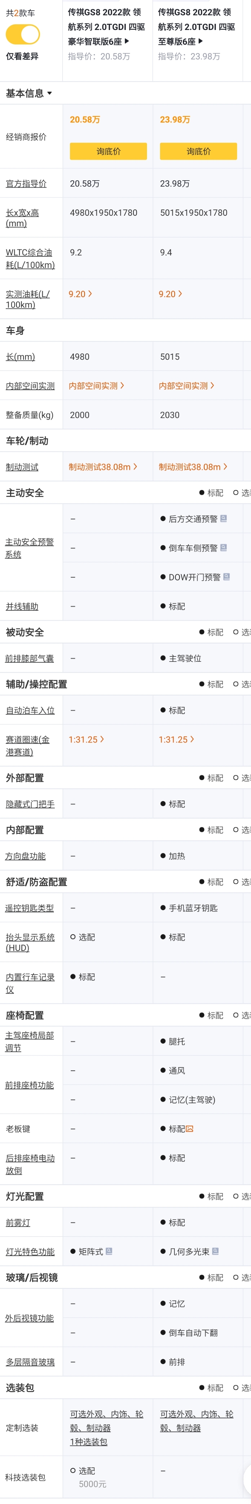 第二代传祺gs8四驱混动版功能介绍,传祺全新第二代gs8混动版车型已到